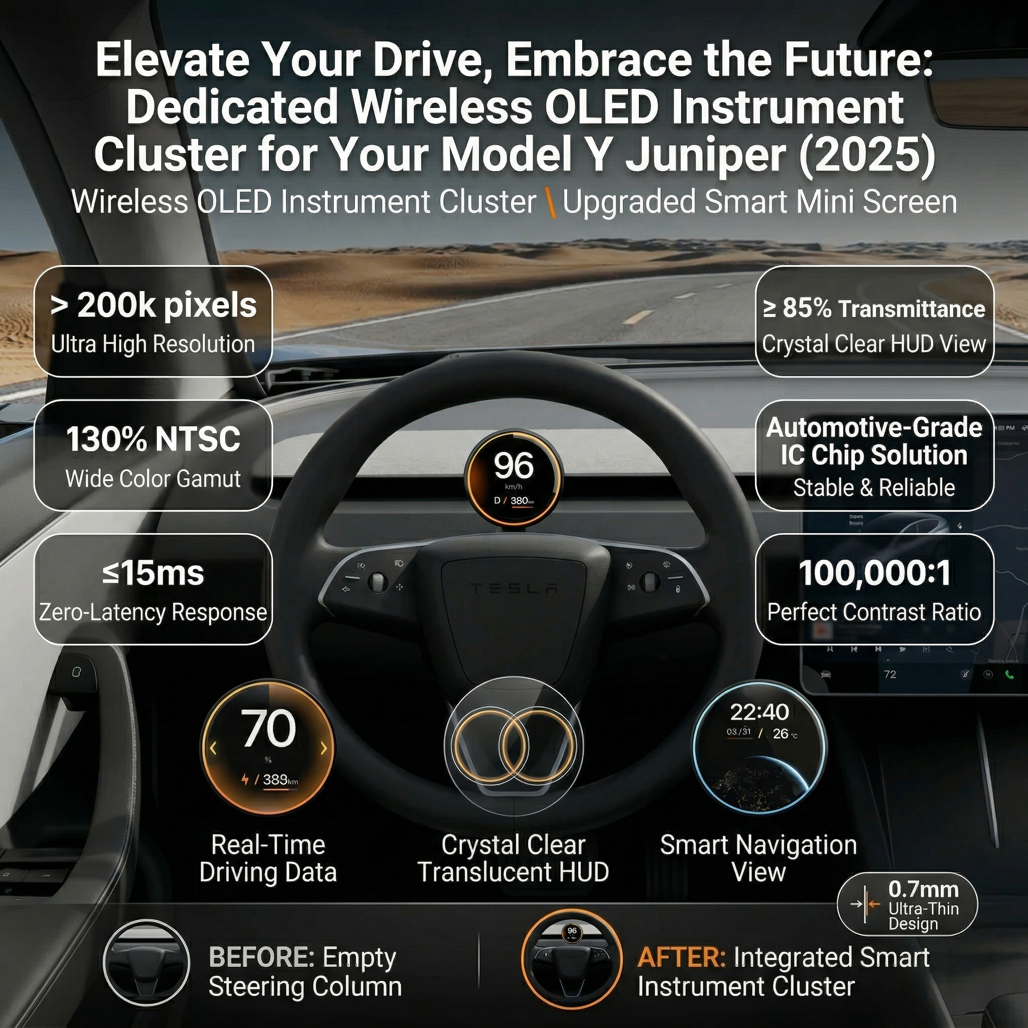 Best HUD for 2025 Tesla Model Y Juniper (OEM Look, No Wiring)