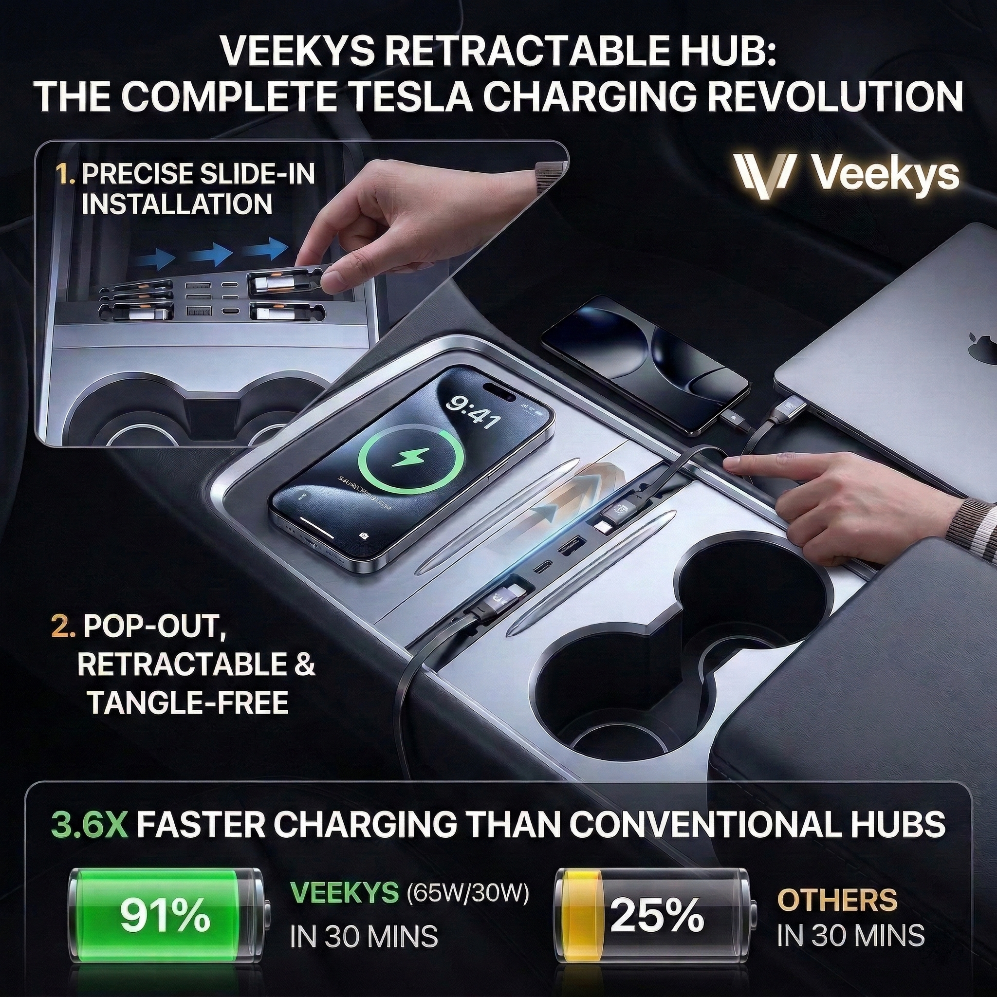 The Ultimate Tesla USB Hub Upgrade: End the Cable Clutter in Your Highland or Juniper