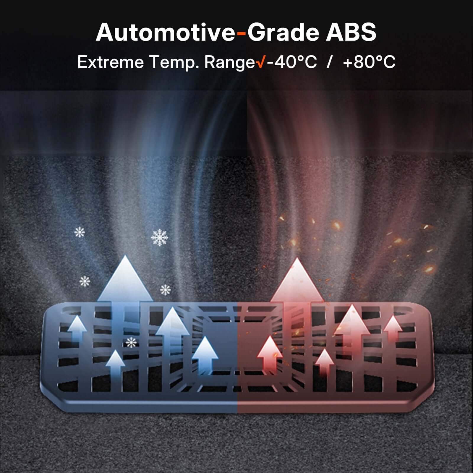 Tesla Model 3 Highland 2024 Under Seat/Rear Air Vent Cover showcasing temperature range functionality between -40°C and +80°C