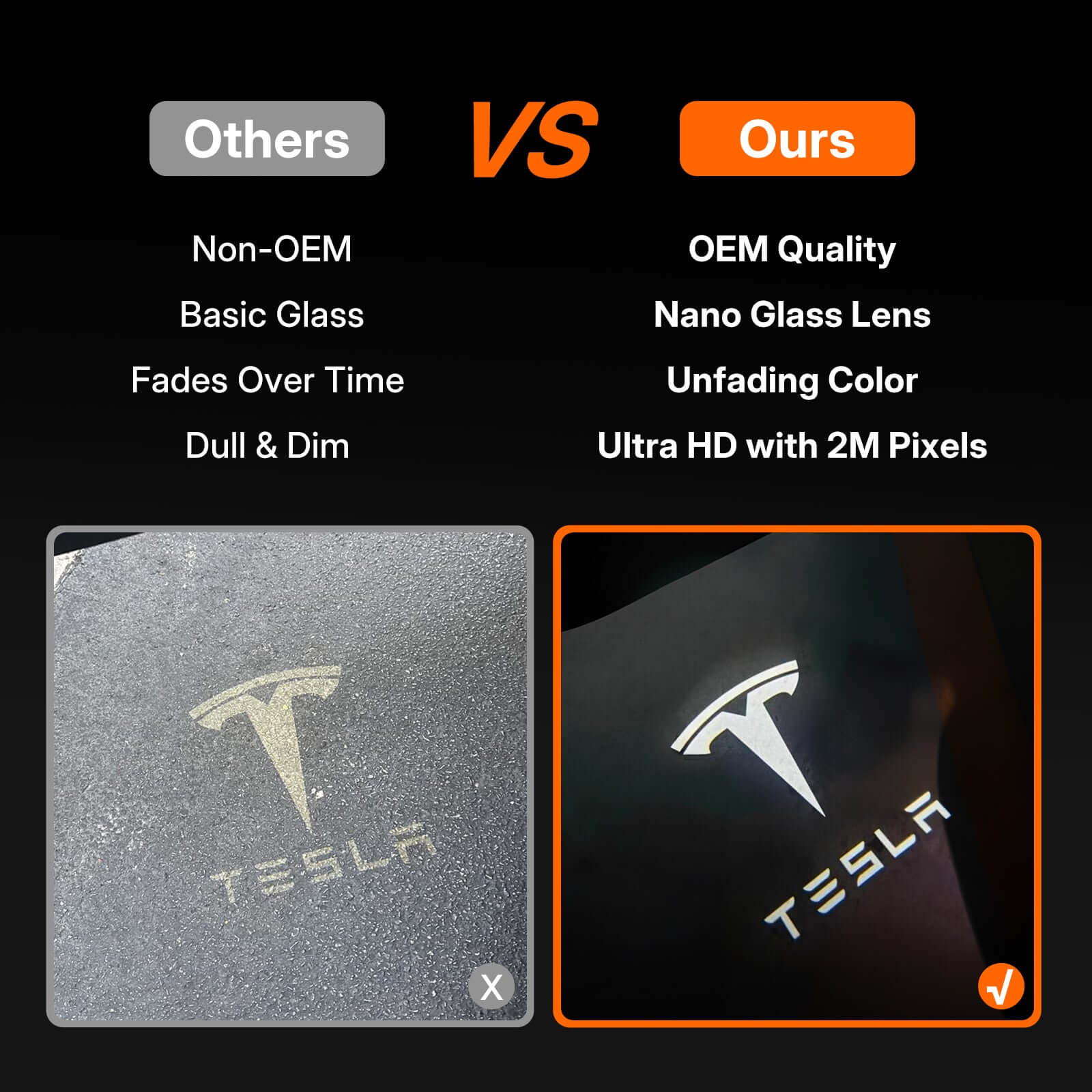 Comparison of Tesla Model 3 / 3 Highland & Y / Y Juniper OEM Welcome Projection Lights features vs others
