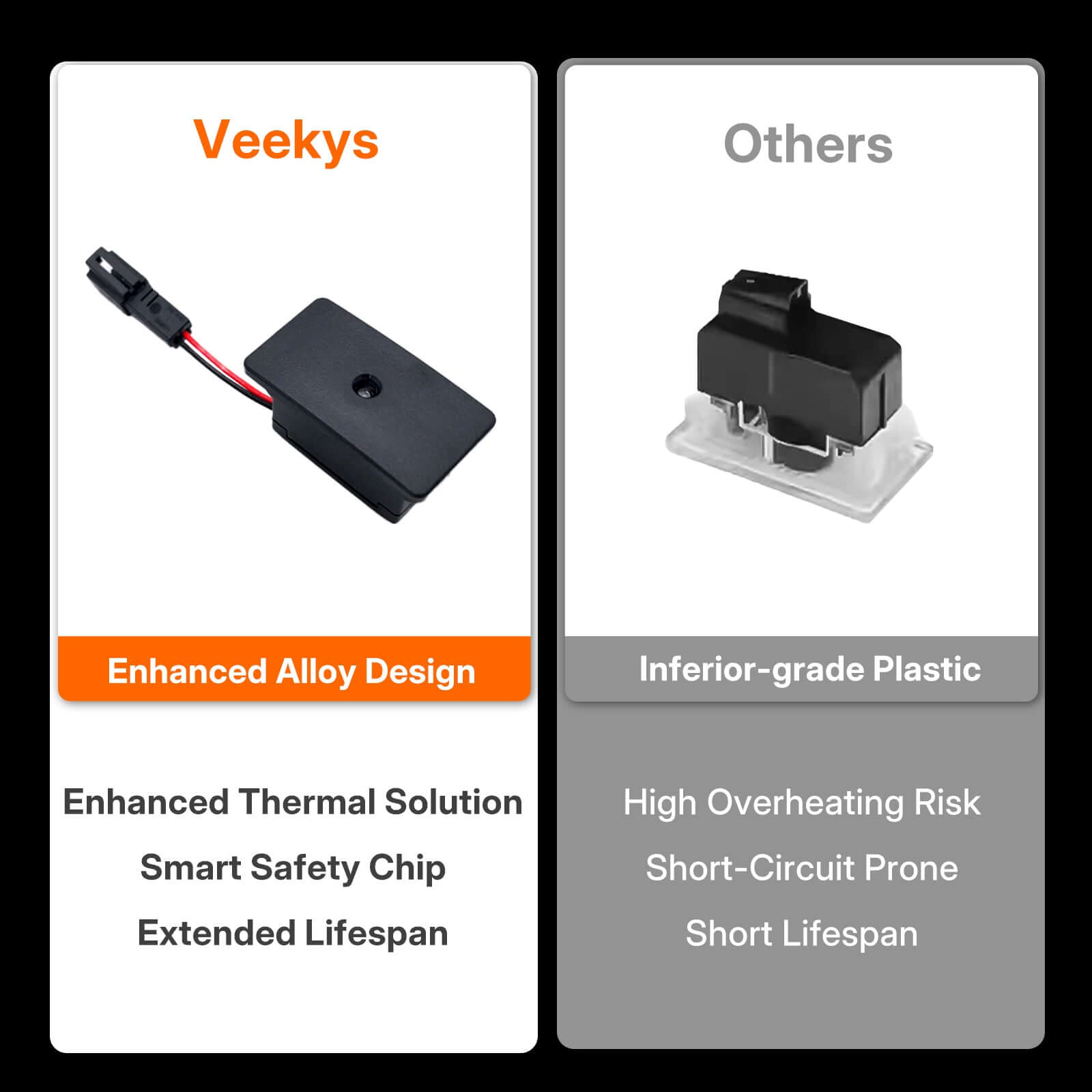 Comparison of Veekys enhanced alloy design and inferior-grade plastic product showing performance benefits