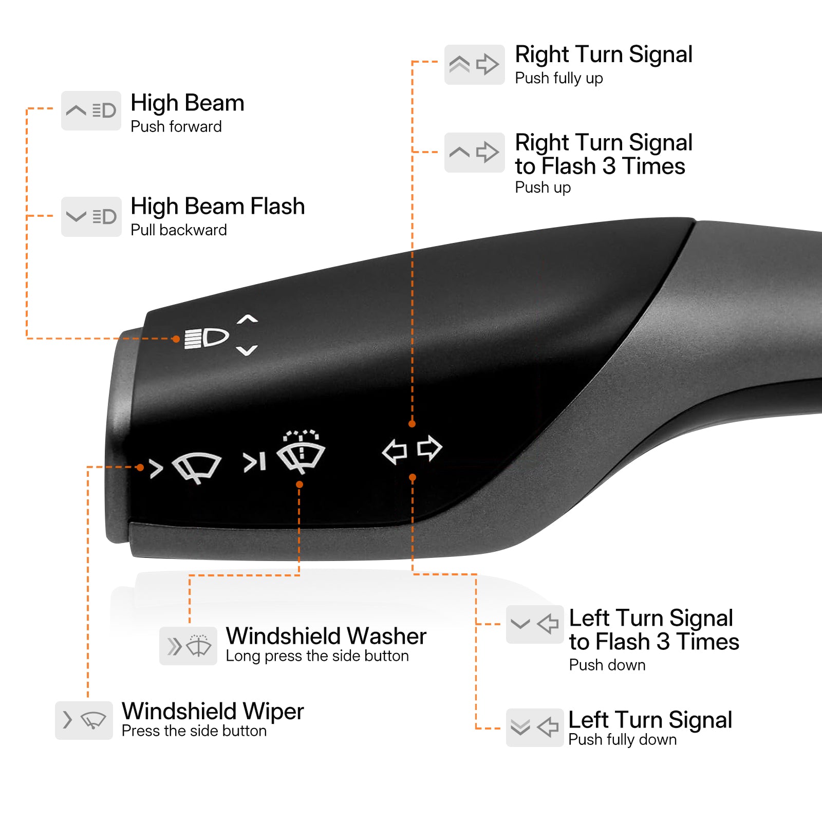 Restore Your Stalks! for Tesla Model 3 Highland 2024 - Gear Shift & Turn Signal Stalk Kit| OEM Feel