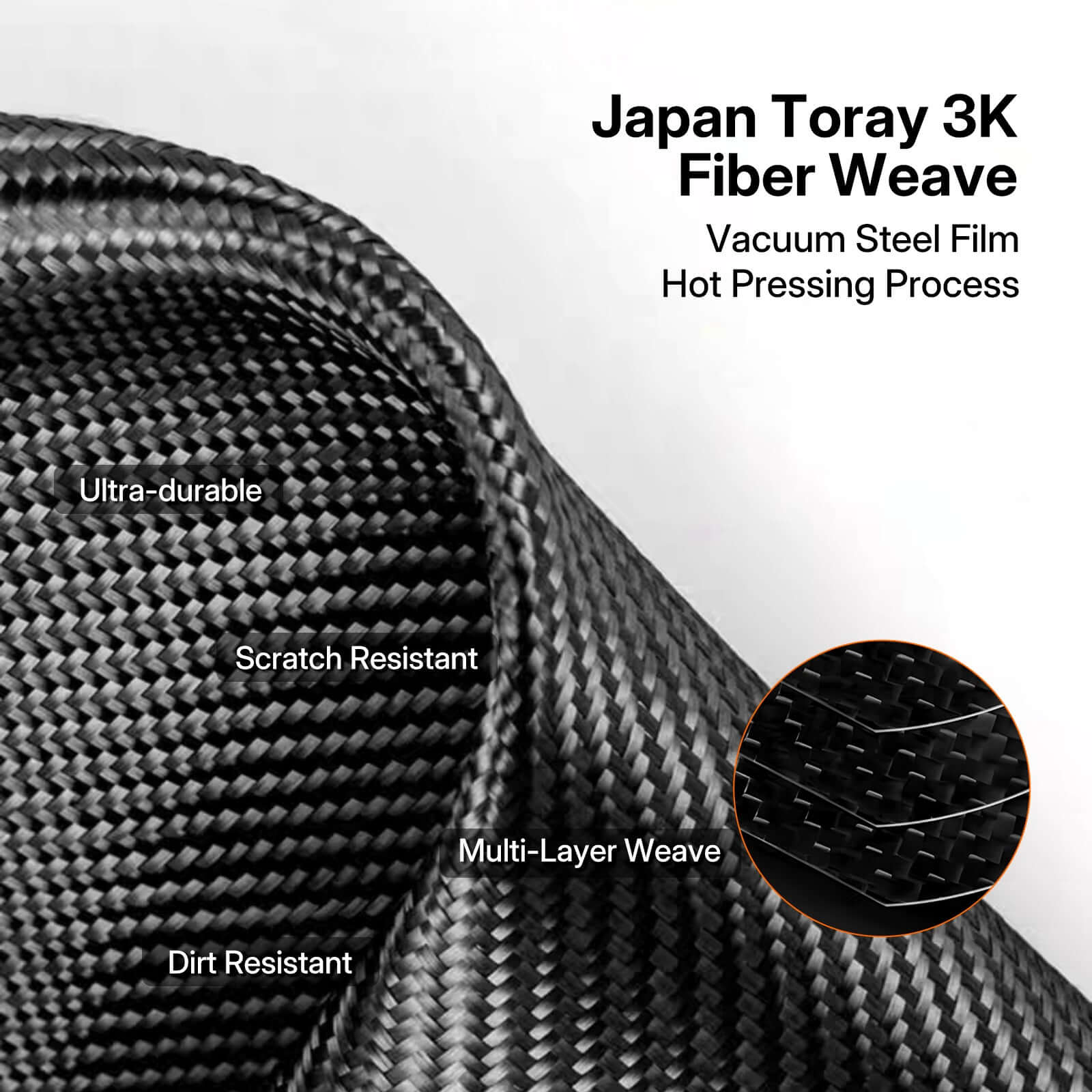 Close-up of Japan Toray 3K fiber weave on Real Carbon Fiber Center Console Cover showing ultra-durable texture and scratch resistance