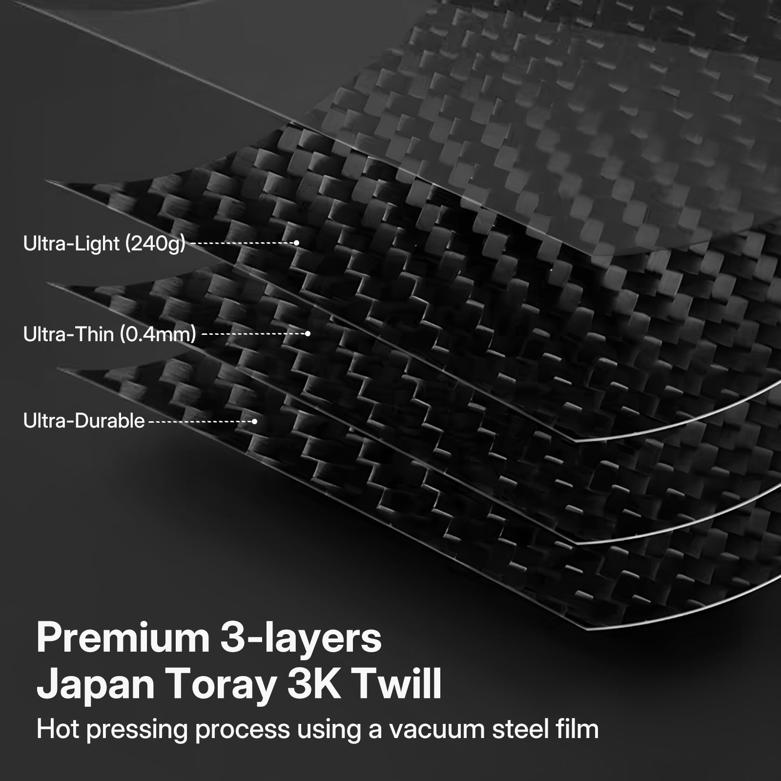 Real Dry Carbon Fiber Steering Wheel Trim Cover Kit for Tesla Model 3 Highland 2024 & Y Juniper 2025 - OEM Factory Fit | Snap On Design