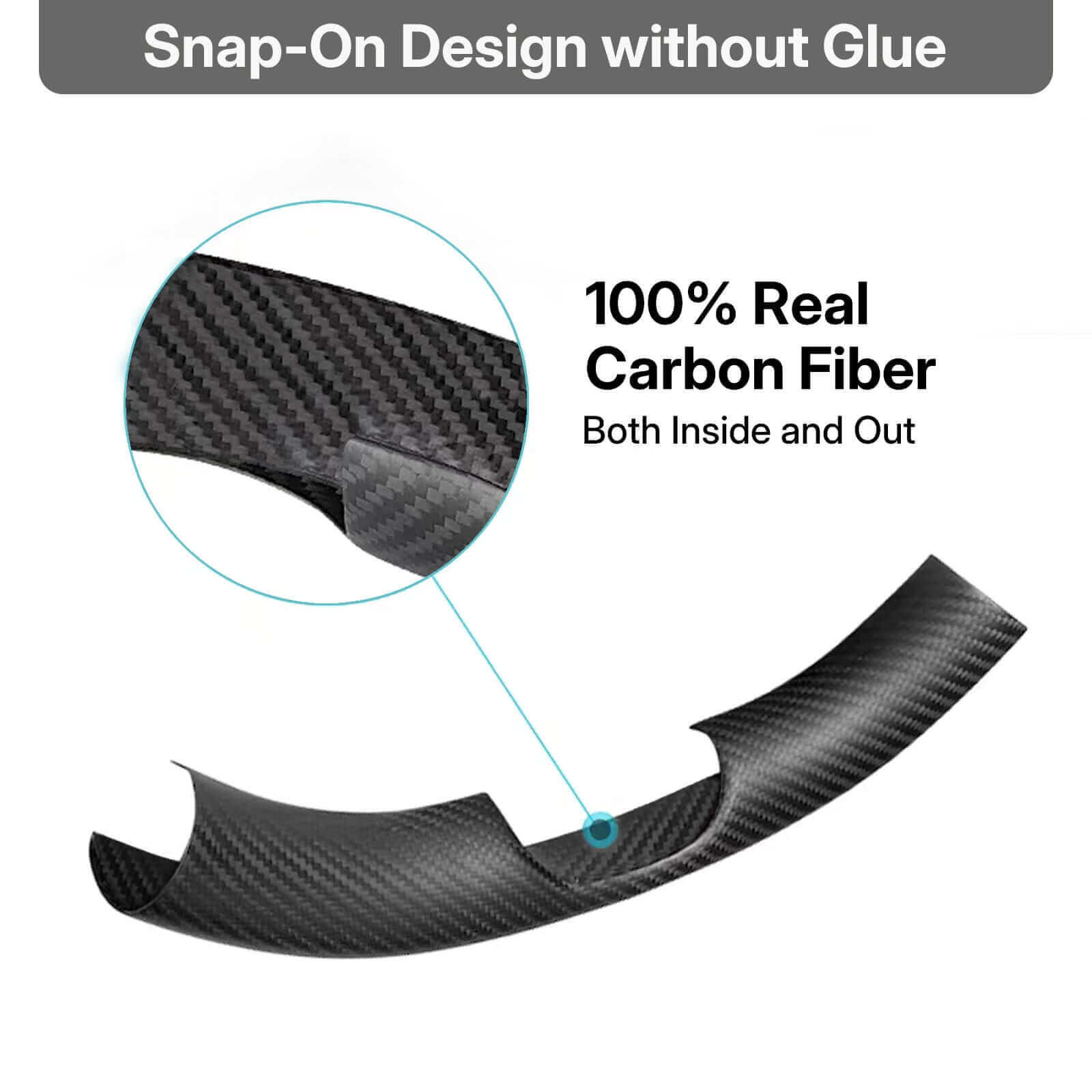 Close-up of 100% real carbon fiber on Real Dry Carbon Fiber Steering Wheel Trim Cover Kit for Tesla Model 3 Highland 2024 & Y Juniper 2025