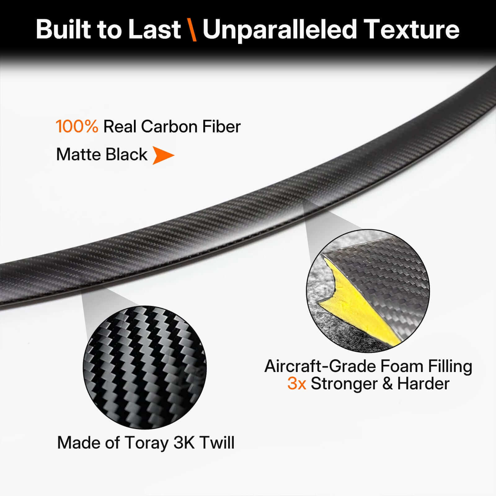 Close-up of Real Dry Carbon Spoiler for Tesla Model 3 Highland 2024 showing 100% carbon fiber matte black finish and 3K twill texture.