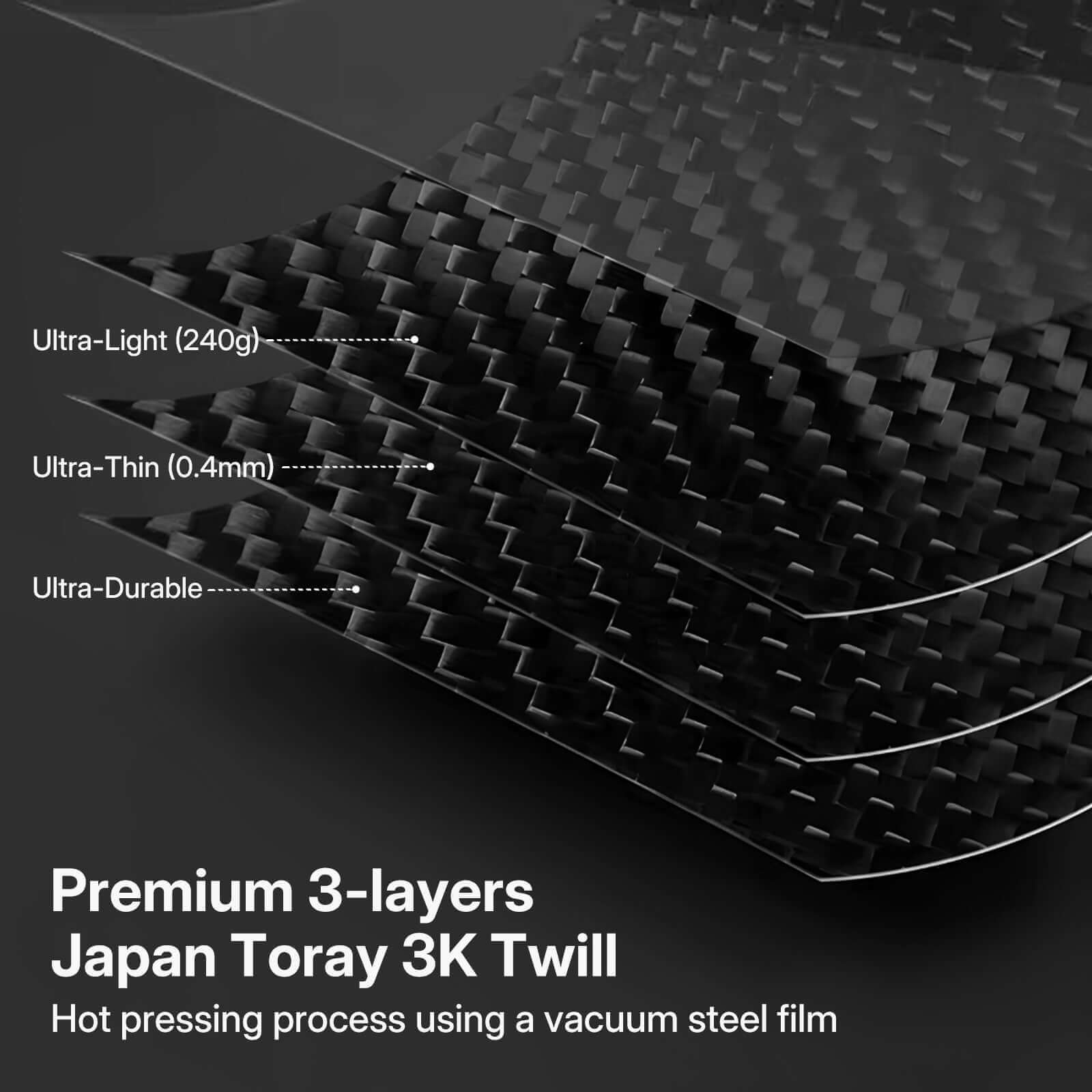 Close-up of premium 3-layer Japan Toray 3K twill carbon fiber showing lightweight and durable material details