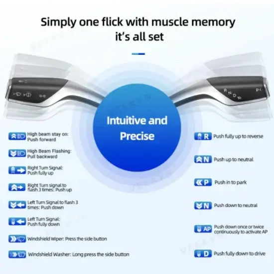 Why the Tesla Turn Signal Stalk Kit is Essential for Safe and Efficient Commuting