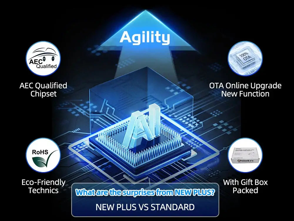 Stalk NEW PLUS Just Got More Powerful! New Upgrade New Features!