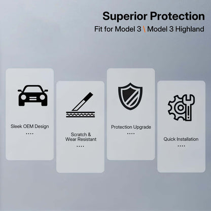 Real Dry Carbon Fiber Mirror Covers for Tesla Model 3 / 3 Highland 2024 features superior protection icons and advantages