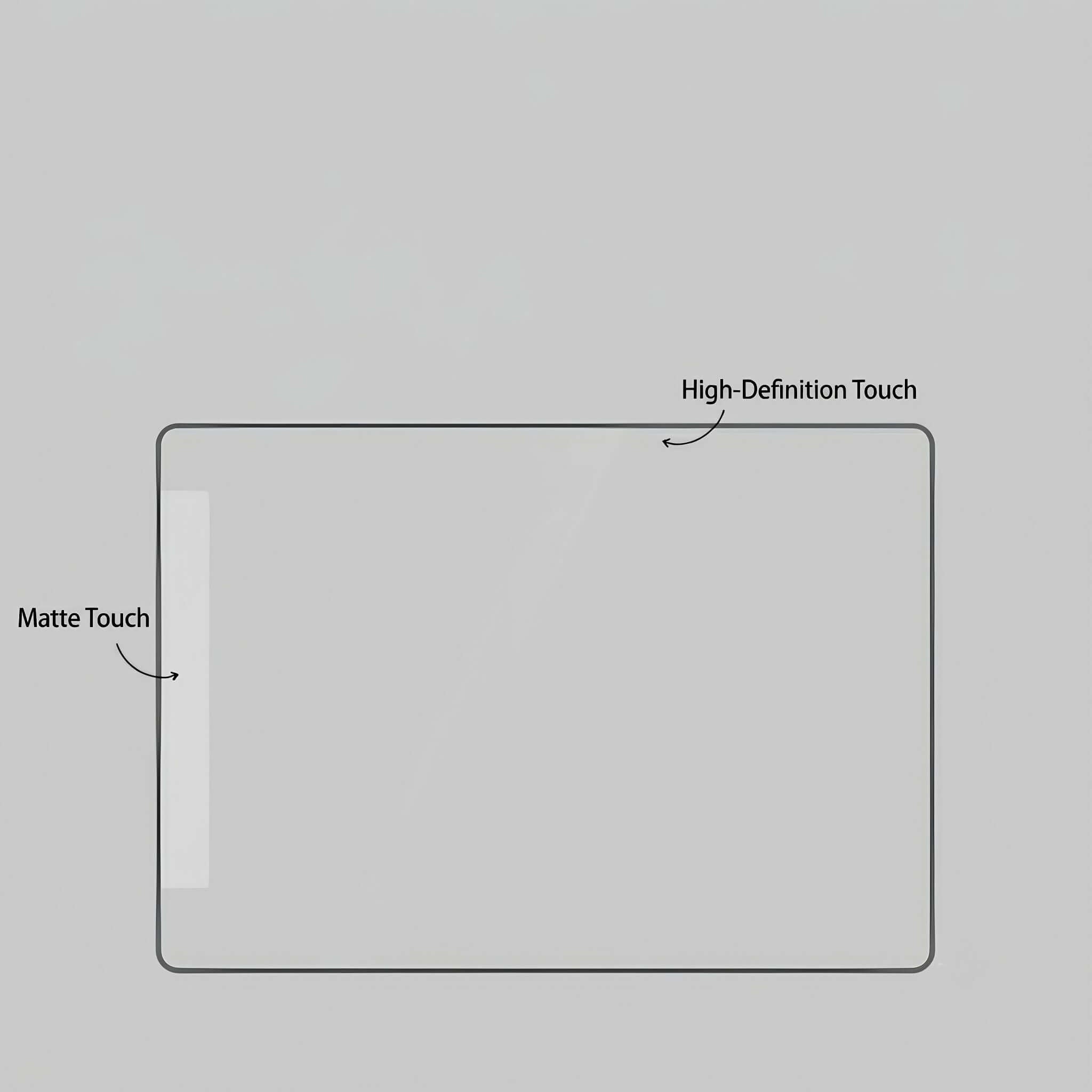 Close-up of the matte texture at the shift area, offering anti-fingerprint and smooth tactile feedback on the screen protector.