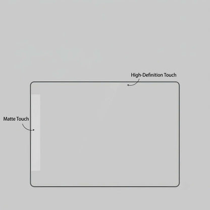 Close-up of the matte texture at the shift area, offering anti-fingerprint and smooth tactile feedback on the screen protector.